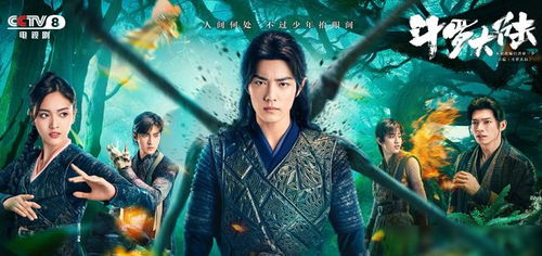 收視破16億 細(xì)數(shù) 斗羅大陸 十大正能量,三觀超正越看越喜歡